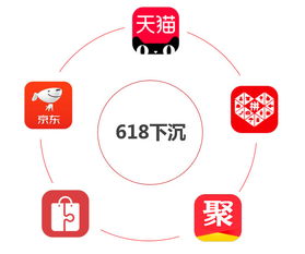 下沉市場 品牌增長的新藍海，營銷好機會千萬要抓住