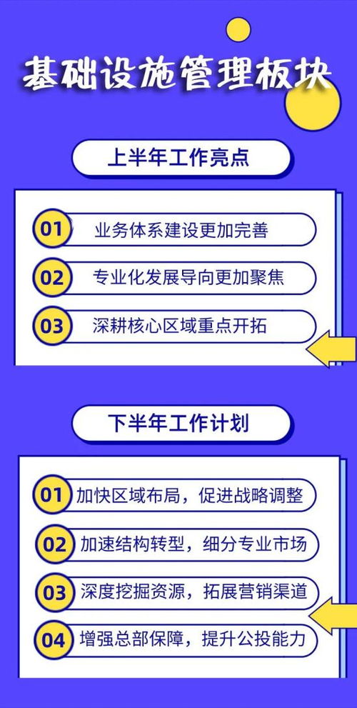 四部聯合丨公司召開2020年上半年市場營銷專題工作會
